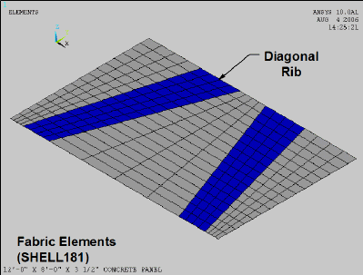 Form-finding a Concrete Panel Form-finding a Concrete Panel